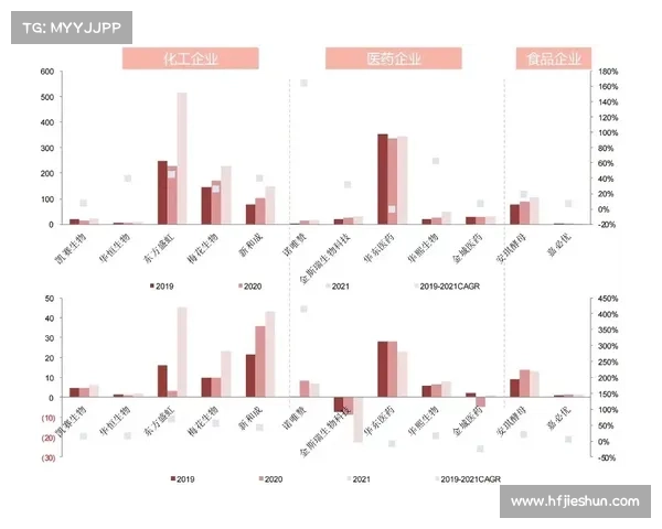 2023年棒球防守限制新政下AI定位模型重构守备策略分析与应用